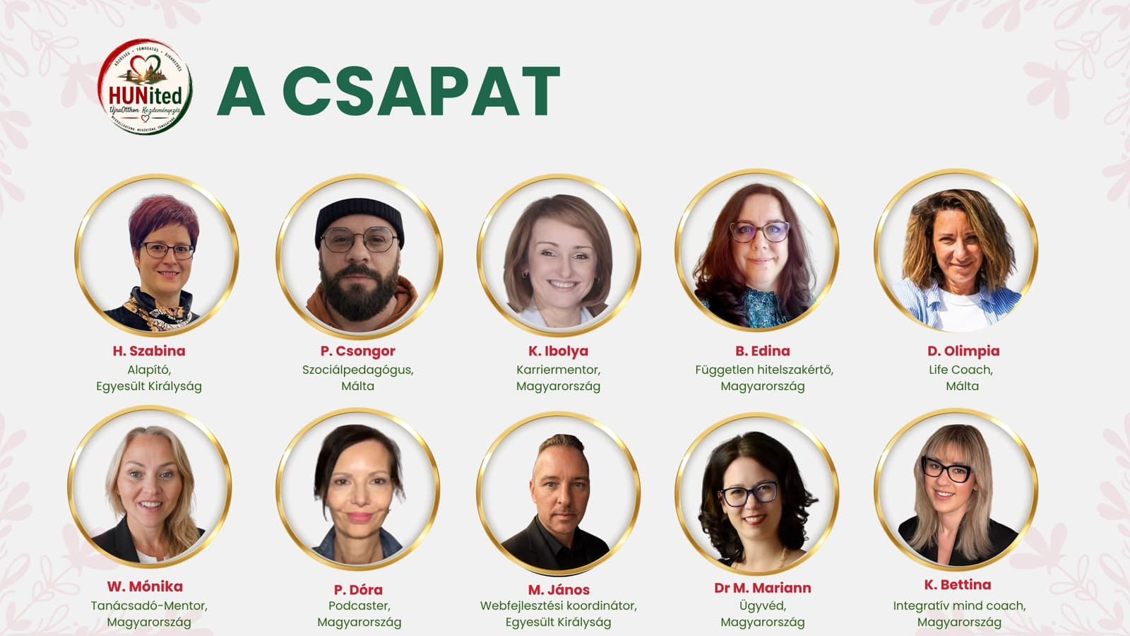 A csapat